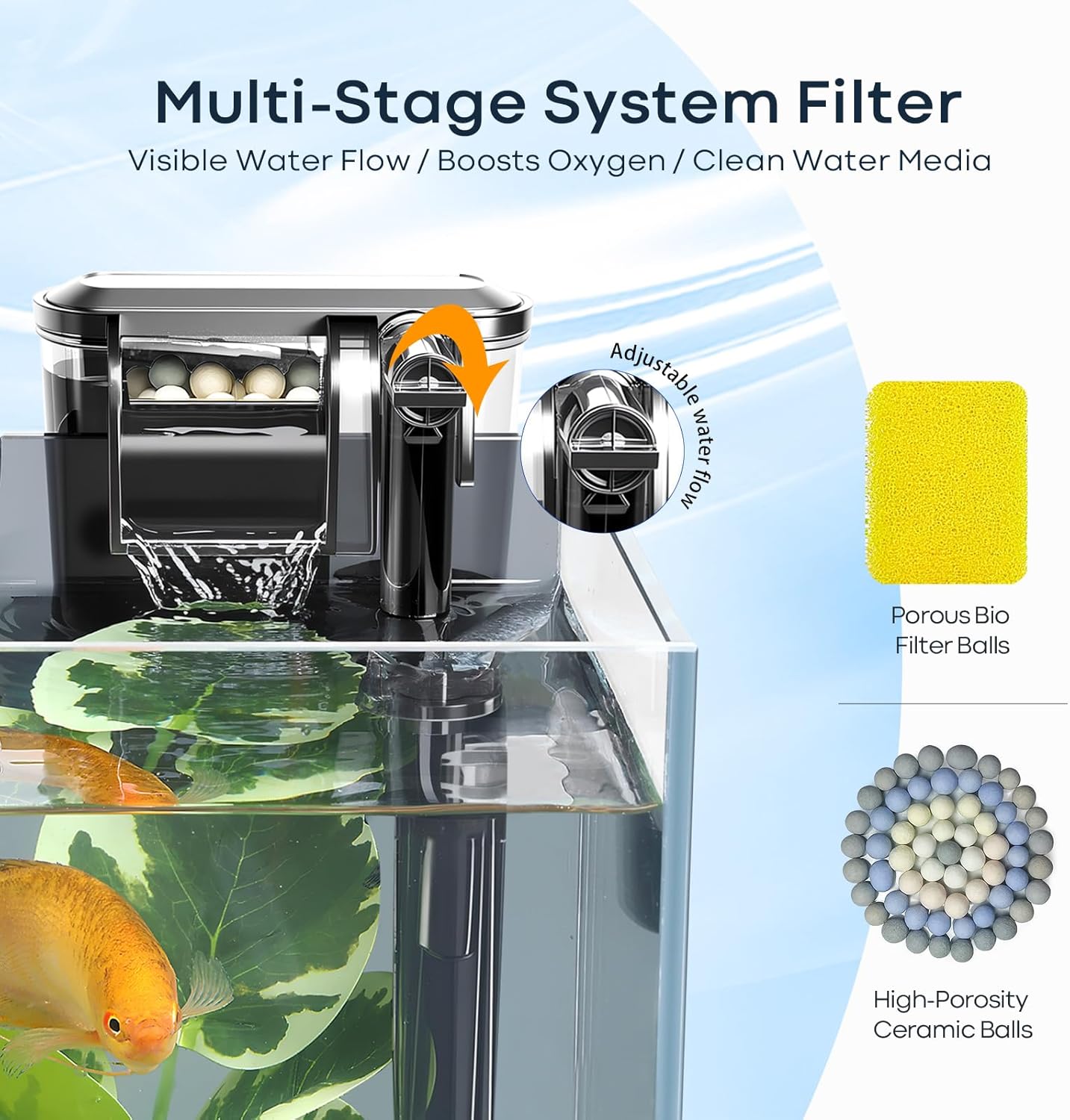 5 Gallon Small Aquarium Set Glass Fish Tank 6 Gallon, Starter Kit with Heater Water Pump Cleaning System Filter Bright Light Rocks Gravel Cleaning Tool, Leak-Proof Clear Rimless Betta Plants