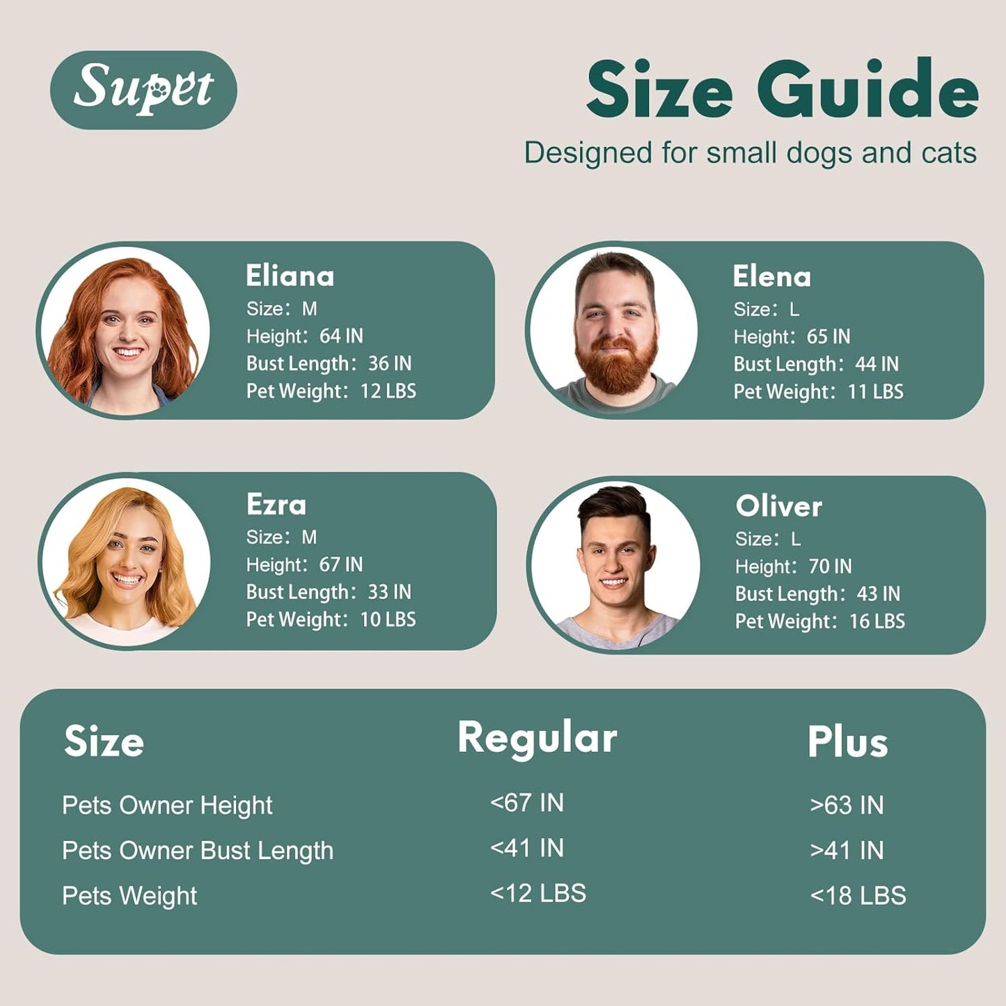 Supet Dog Sling Carrier for Small Pets, Hands Free Cat Sling, Reducing Back Neck Pain Anti-Anxiety Puppy Front, Adjustable Soft Dog Carrying (Black, Plus)