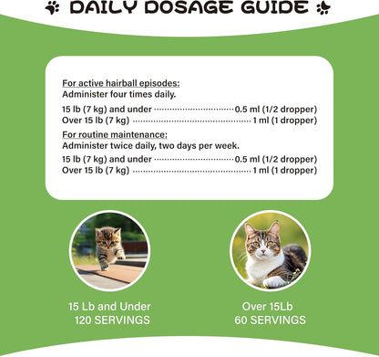 Cat Hairball Support Drops, Digestive Aid, Furball Treatment, Hairball Cat Treats for Skin & Coat, Digestion, Nutrient Absorption(1PACK)