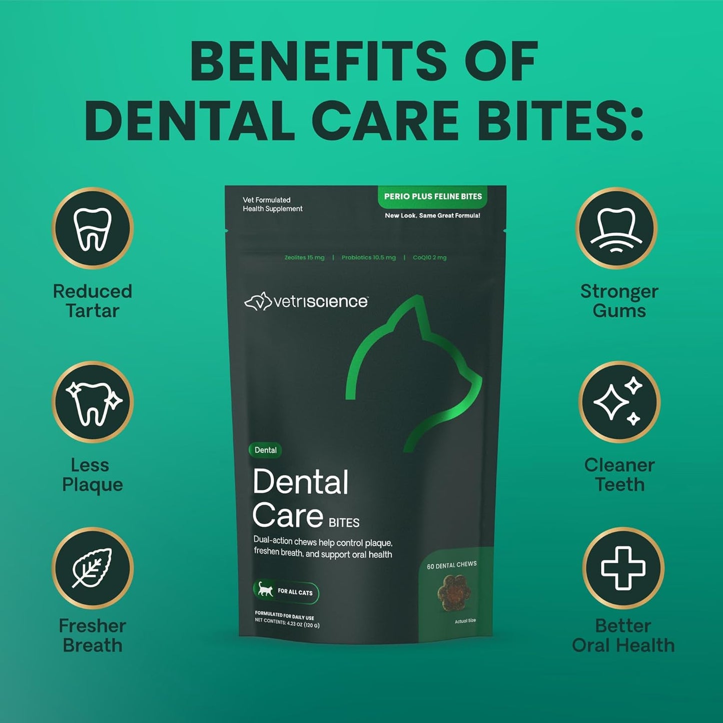 VetriScience Perio Plus Cat Teeth Cleaning Bites - Advanced Cat Breath Freshener - Dual Action Cat Dental Care Formula for Plaque Control & Fresh Breath, 60 Chews, Chicken Flavor