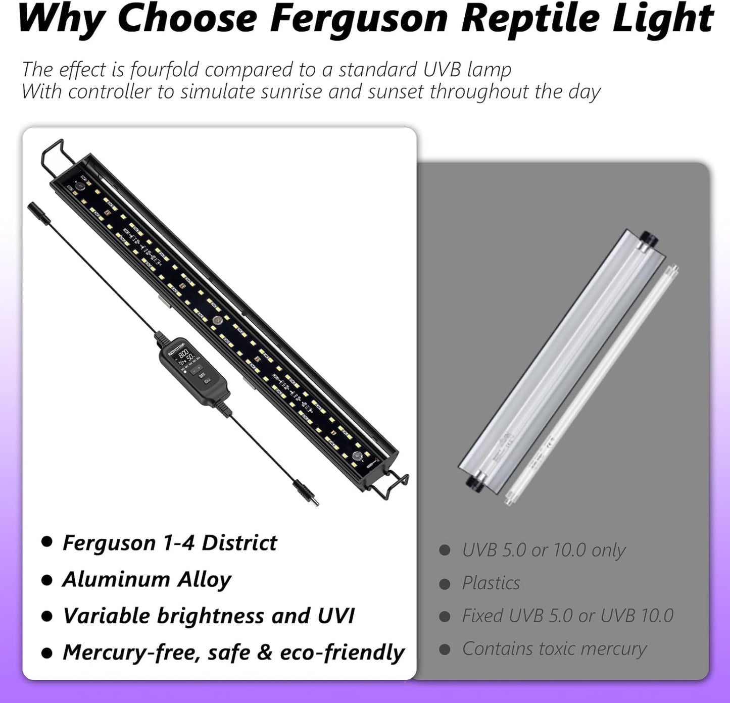 16-INCH LED UVB Light for Reptiles, LED Reptile Light Fixture Controller with Dimming and 4 UVI Modes, 14W Aluminum UVA UVB Lamp for Turtles, Snakes, and Bearded Dragons, 6500K