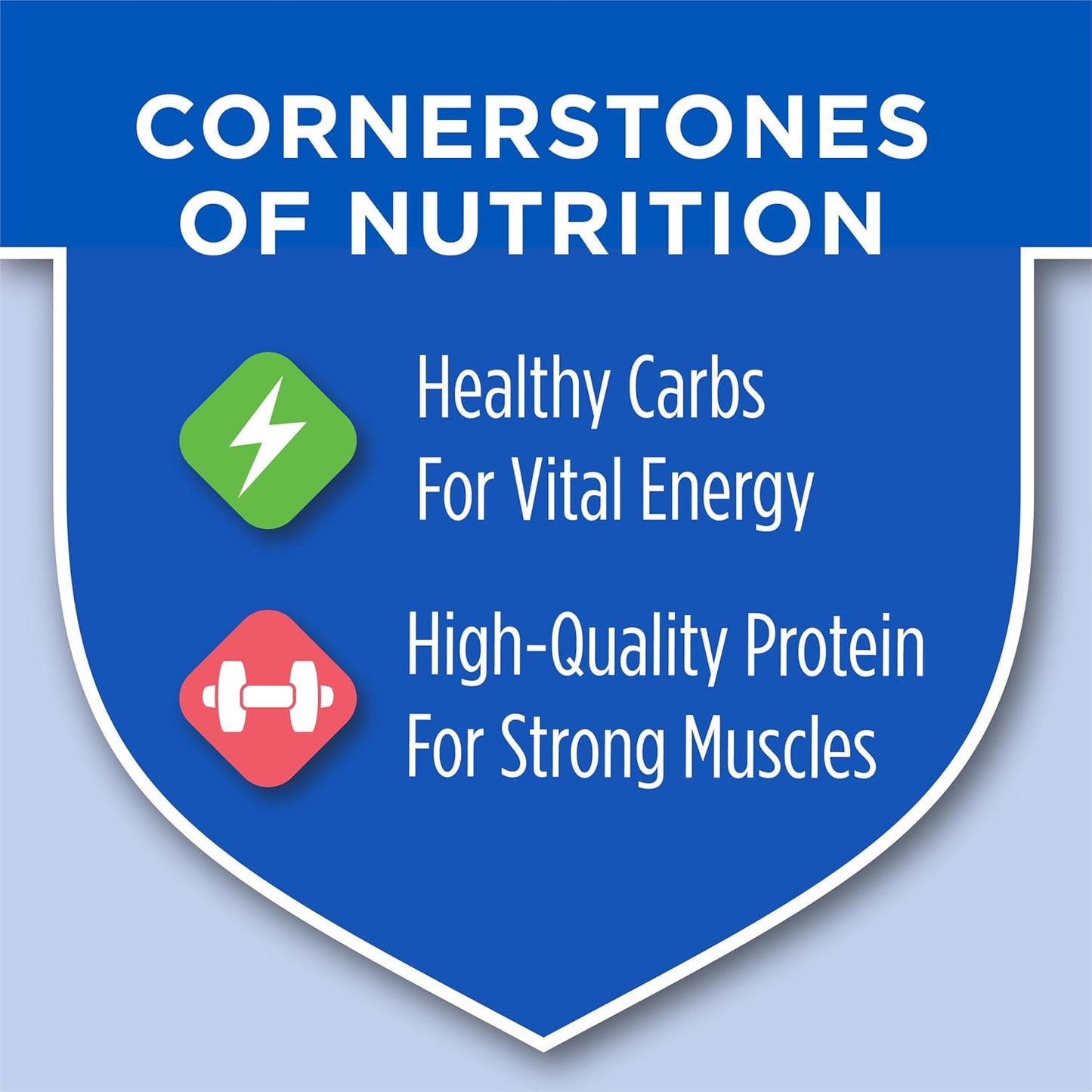 Purina Cat Chow Complete High Protein Dry Cat Food With Real Chicken - (Pack of 4) 3.15 lb. Bags