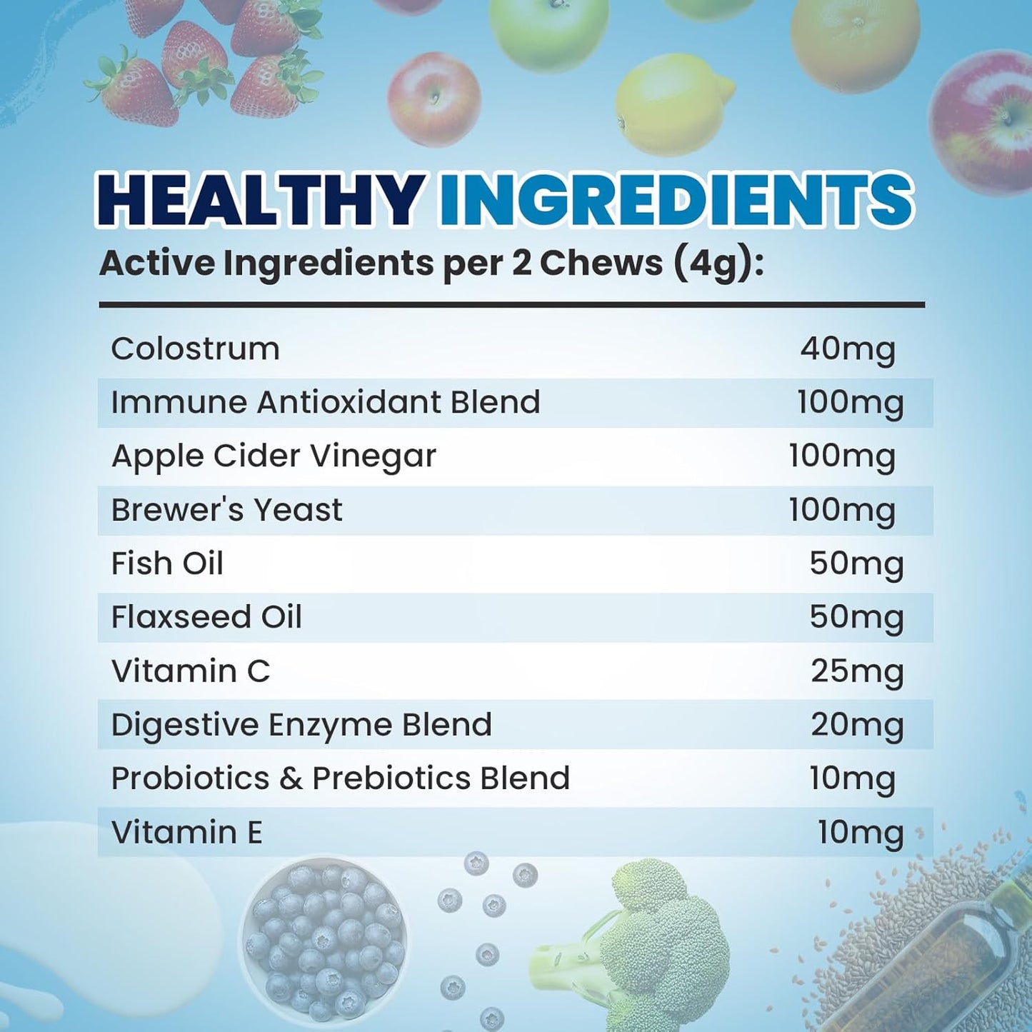 Dog Allergy Chews for Itchy Skin Relief and Immune Support,500PCs Probiotic and Antioxidant Formula for Dogs,Helps Repair Skin Barrier Function,Allergy Relief Chewable Tablets for Dogs