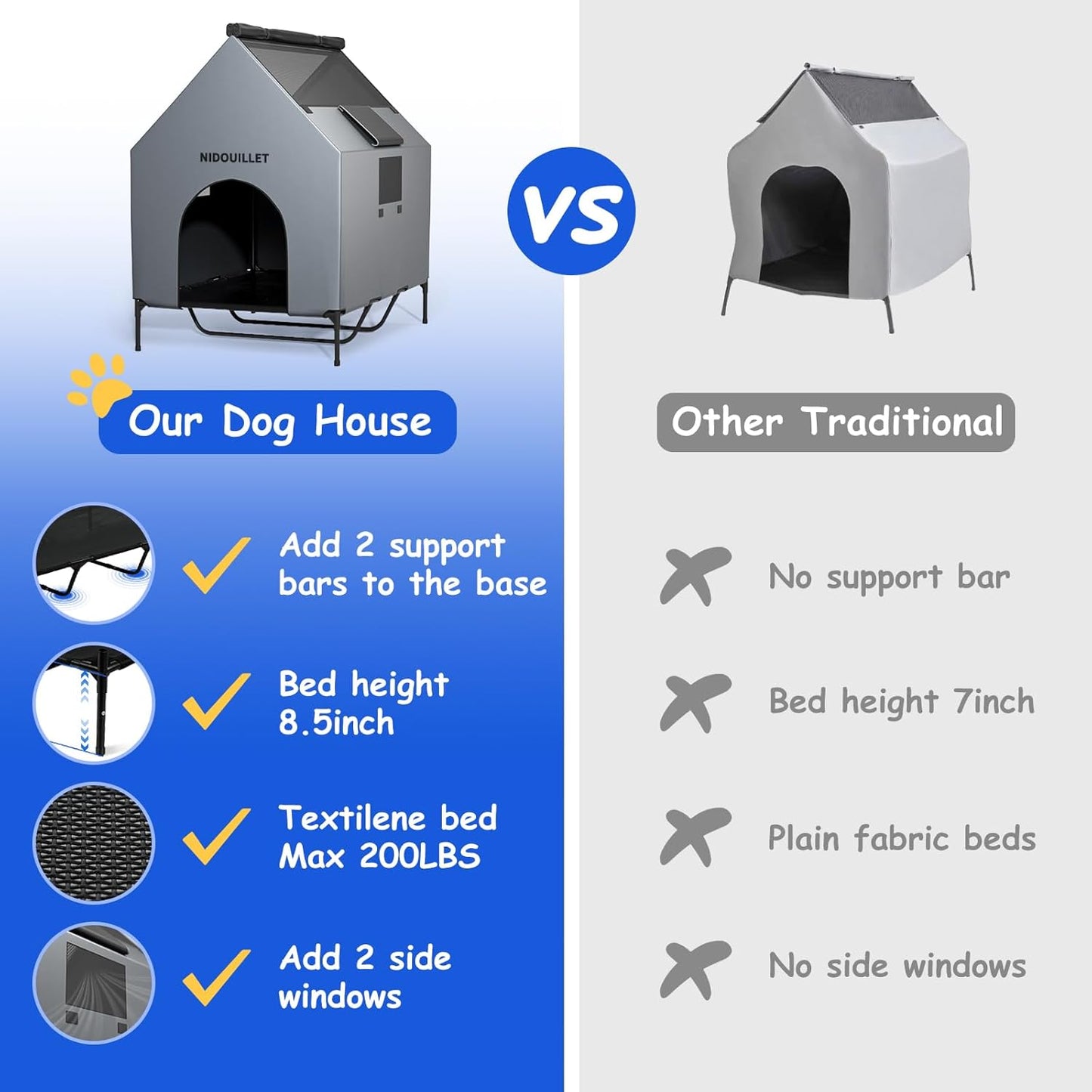 48" Dog House for Outdoor Indoor, X-Large Dog Houses Weatherproof 600D PVC with 8.5" H Textilene Elevated Dog Bed Breathable, Easy to Clean, Dog House Max 200lbs