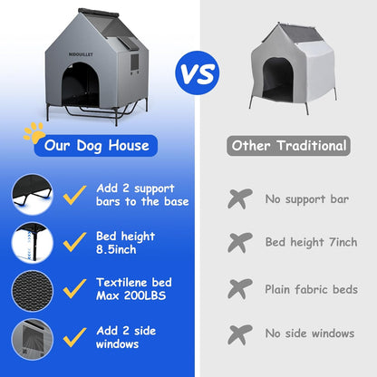 48" Dog House for Outdoor Indoor, X-Large Dog Houses Weatherproof 600D PVC with 8.5" H Textilene Elevated Dog Bed Breathable, Easy to Clean, Dog House Max 200lbs