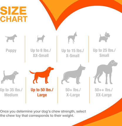 Nylabone Customer Favorites Power Chew Toy Bundle for Dogs, Indestructible Dog Toys for Aggressive Chewers, Pack of 3 Dog Toys, Flavor Medley, Large Dogs - Up to 50 lbs, 3 Pack