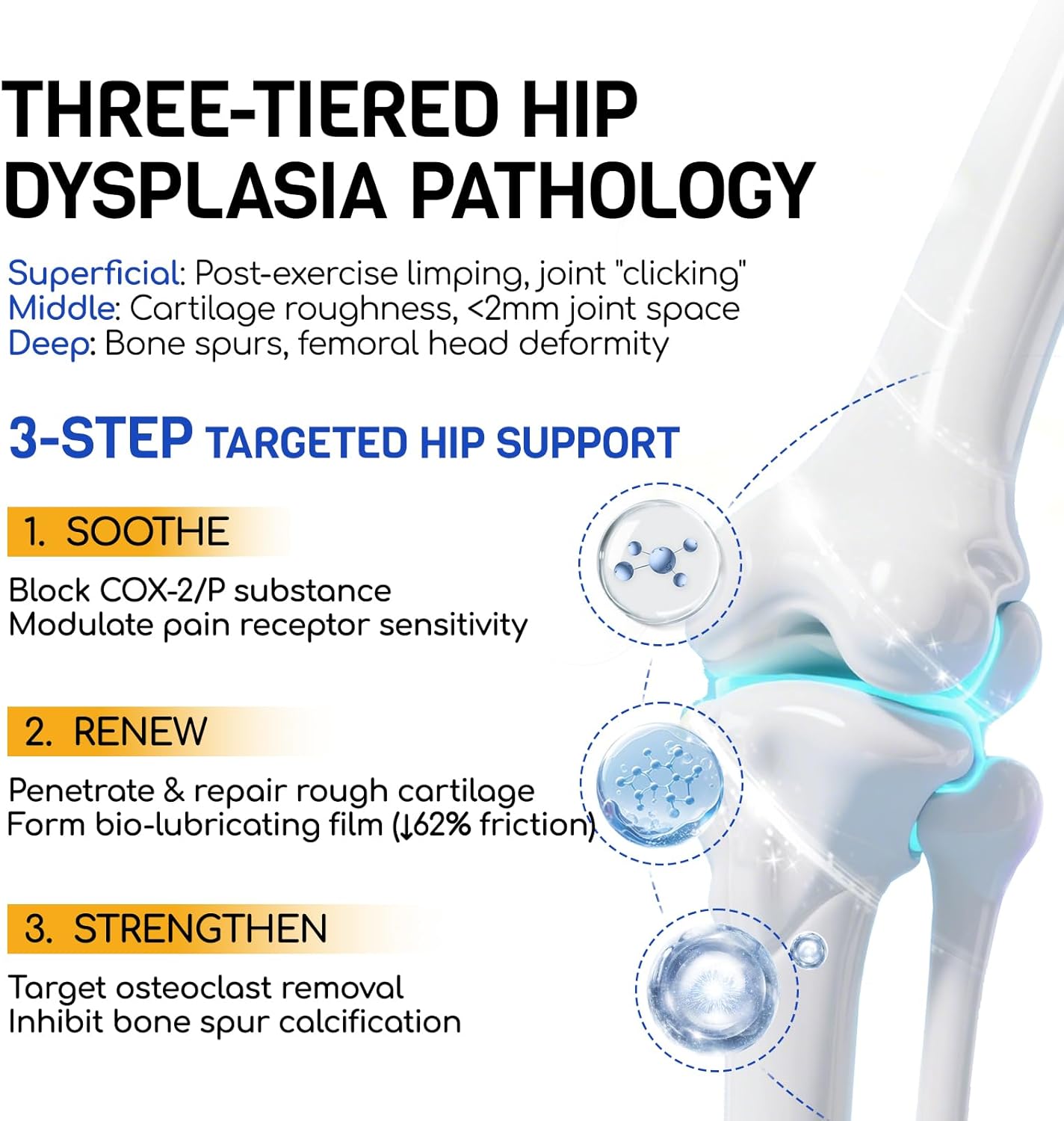 Glucosamine for Dogs 180pcs Joint Support Supplement Dog Hip and Joint Chondroitin Chews Treats with MSM Hemp Dog Joint Pain Relief Mobility Supplements Chicken Flavor Fit All Large Small Medium Breed