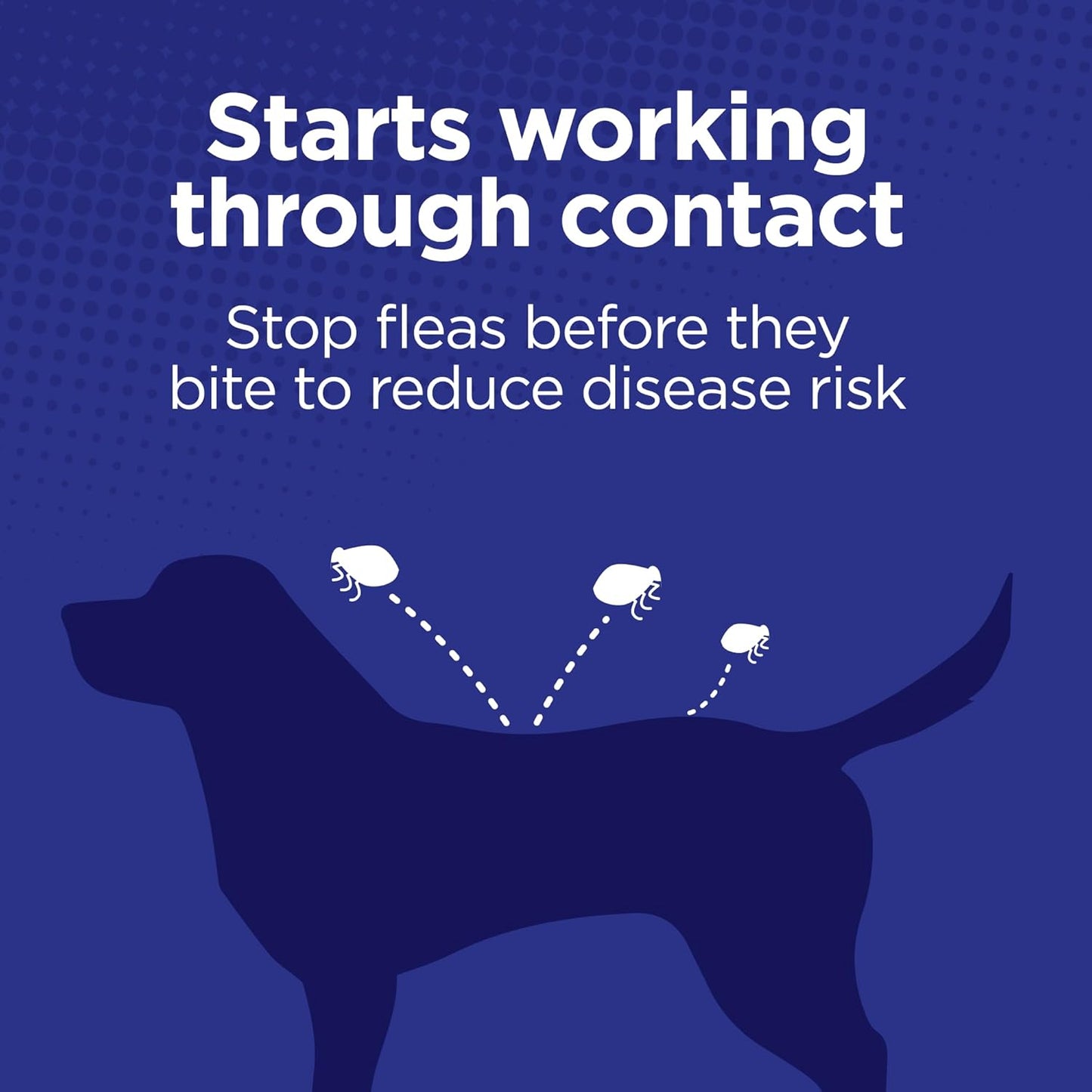 TevraPet Activate II Flea and Tick Prevention for Dogs | 4 Count | Extra Large Dogs 55+ lbs | Topical Drops | 4 Months Flea Treatment