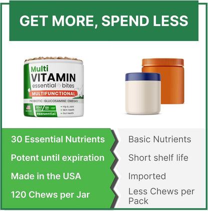 Vitamins for Dogs - 4 in 1 Complex with Omega, Glucosamine, Probiotics and Vitamins - 120 Chews Single Pack Roasted Turkey