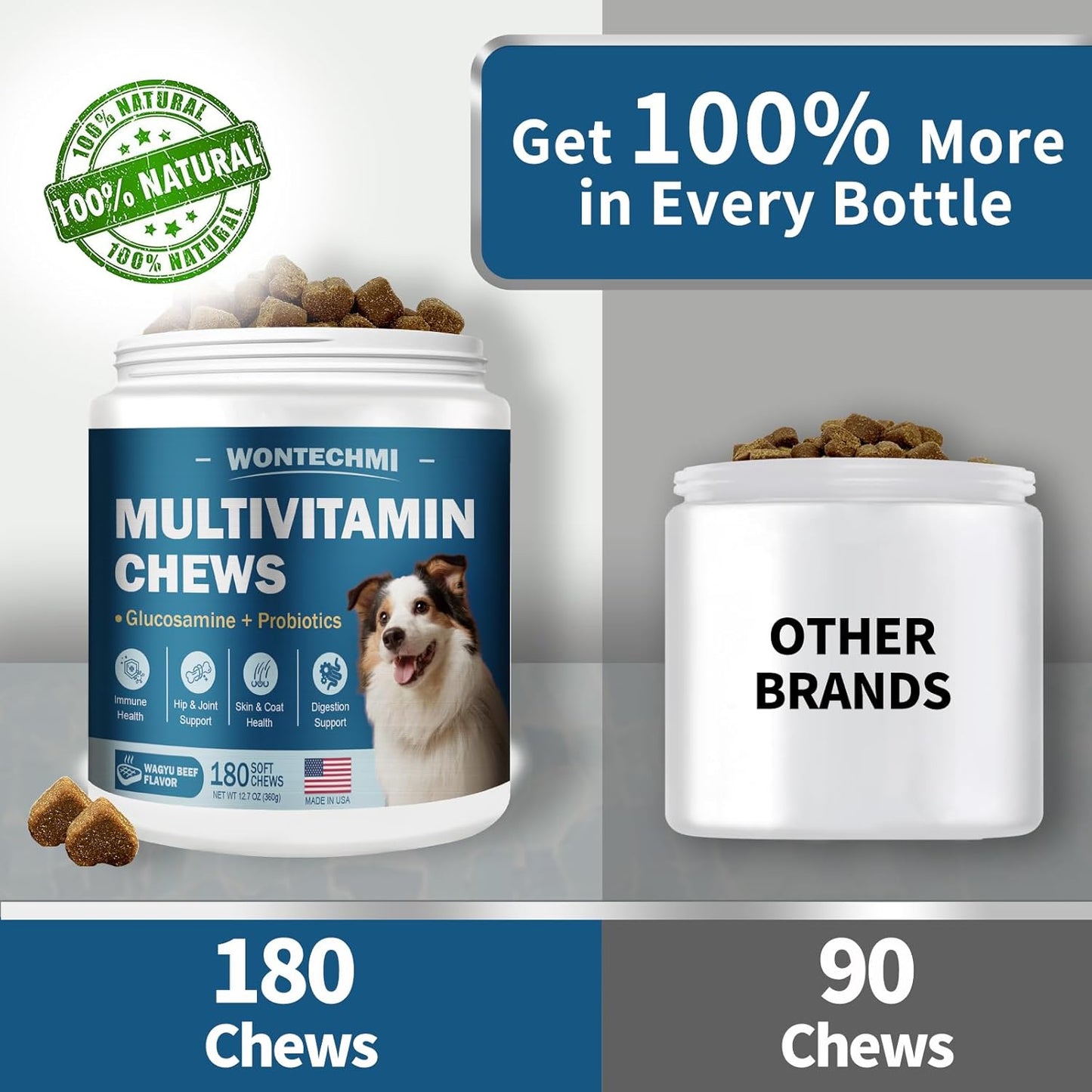 Dog Multivitamin, Glucosamine Chondroitin for Dogs, Krill Oil, Probiotics, Dog Vitamins and Supplements for Heart, Hip & Joints, Immune Health, Digestion, Skin, Coat (180 Chews, Wagyu Beef)