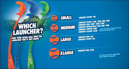 Chuckit! Sport 14S Ball Launcher for Small Dogs, 14-Inch Manual Thrower with 2-Inch Ball, Fits Dogs up to 20 lbs