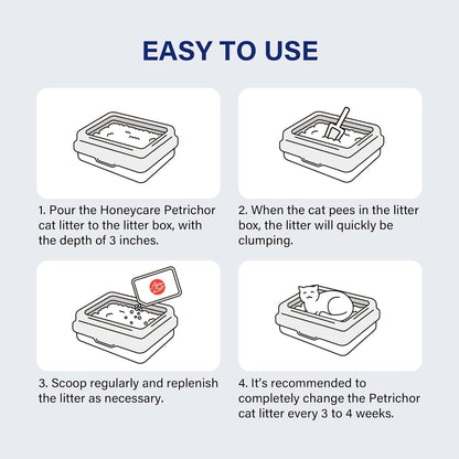 HONEY CARE Petrichor Mix Cat Litter I Tofu Cat Litter I Nature Plant-Based Pellets and Bentonite Sustainable I Low-Dust Qucik Clumping Superior Odor Control, 24-lbs Value Pack (6 lbs x 4)