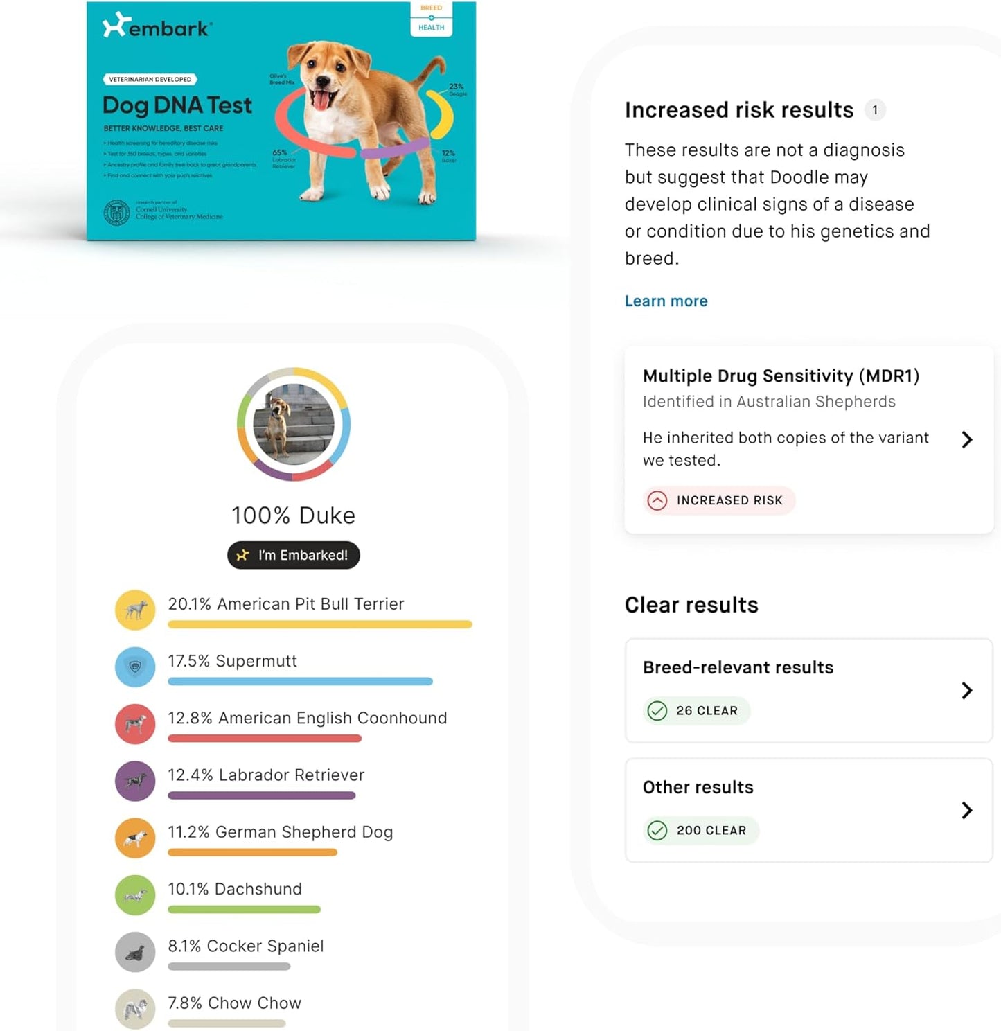 Embark Breed + Health Dog DNA Test & Dog Age Test Bundle - Discover Breed, Ancestry, Relatives, Genetic Health, Traits, and Birthday