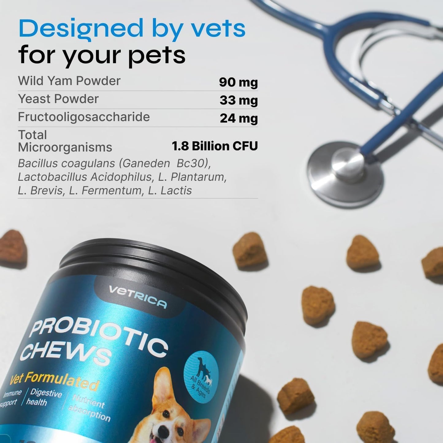Chews for Digestive and Gut Health, Probiotics for Dogs - Chewable Canine Immune System Supplement - Prebiotic Soft Treats - Yeast Powder, Wild Yam