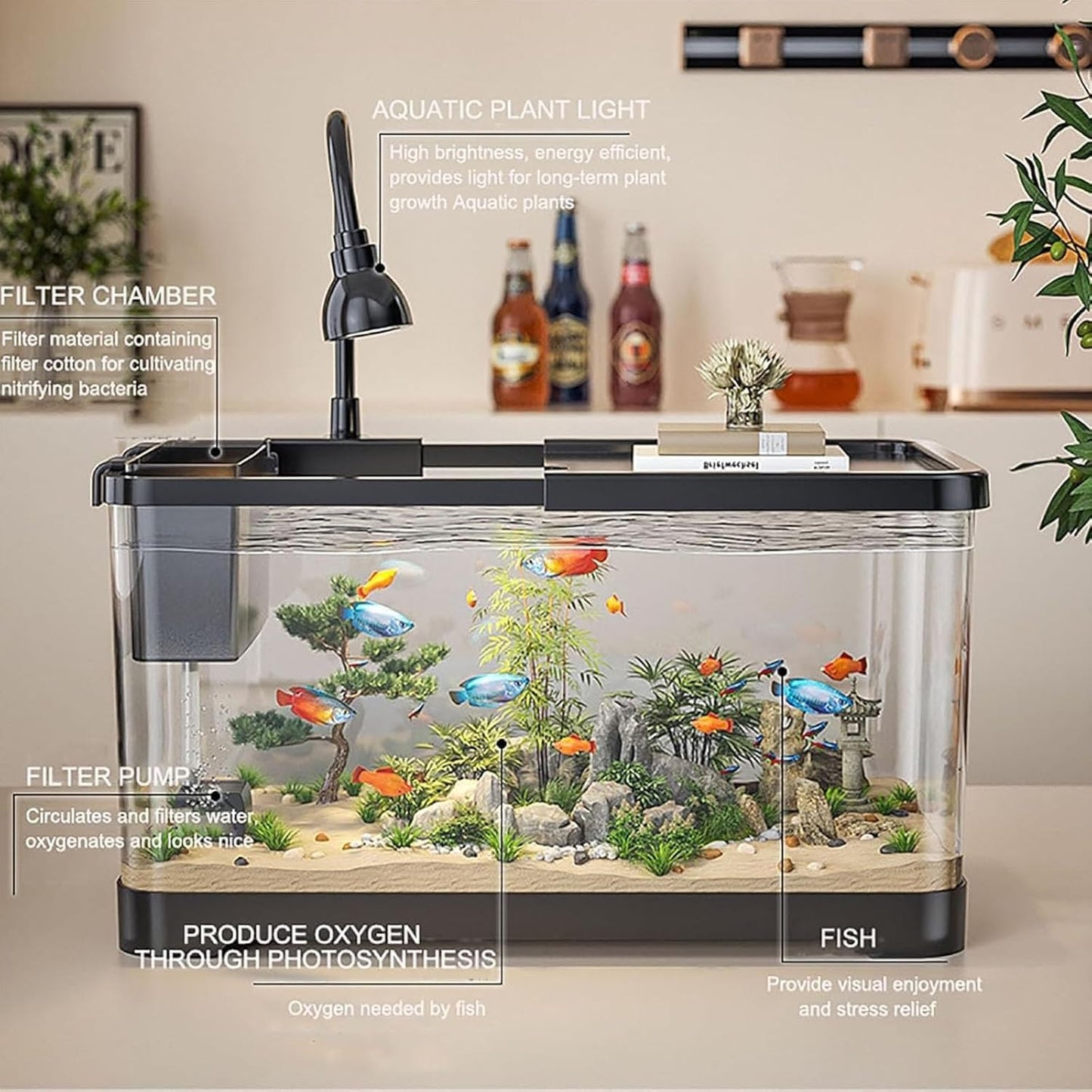 Fish Tank,Premium Tropical Aquarium Kit,Betta Fish Tank Starter Kit,Small Glass Fish Tank with Filter and LED Light Fish Aquariums,Lights & Heater Aquarium Starter Kit(X Larger)