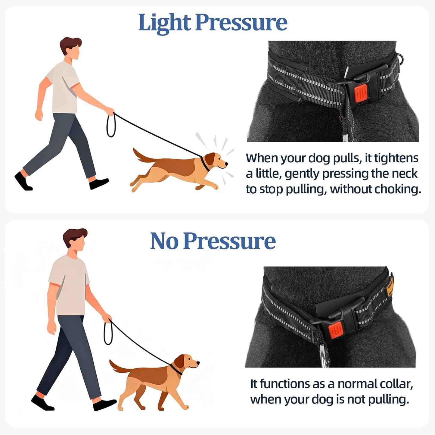 Mayerzon 1.5" Wide Martingale Collar for Large Medium Small Dogs Pitbull German Shepherd, No Pull Reflective Slip & Martingale Dog Collar with Buckle Soft Padded for Walking Training(Black,M)