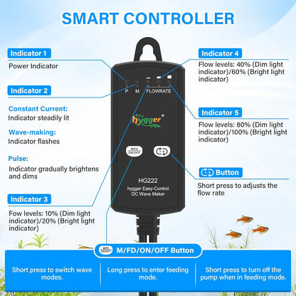 hygger Aquarium Wave Maker for 5-10 Gallon Fish Tanks, Adjustable DC Power Heads for Aquarium with Controller, Aquarium Circulation Pump With Magnetic Base for Saltwater Freshwater Tank 660 GPH
