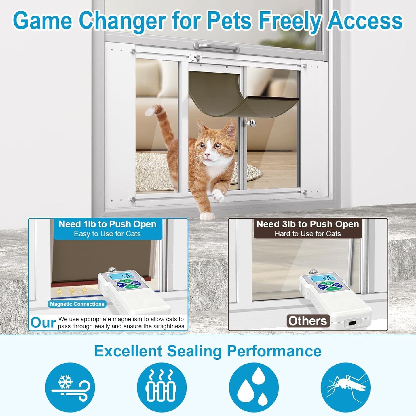 Cat Door for Window,Adjustable to Fits 27.5"-33" Width Sliding Windows,Aluminum Frame Window Cat Door Insert,Magnetic Close Cat Window Door,Quick Install Window Pet Door for Cats & Small Dogs