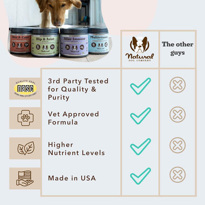 Natural Dog Company Vet Strength Multivitamin for Dogs – 90 High-Potency Soft Chews with Glucosamine, Chondroitin, Probiotics & Omegas – Supports Joints, Skin, Coat, Digestion, Immune & Heart Health