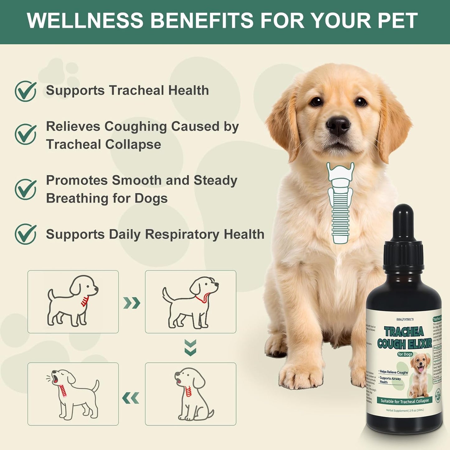 Collapsed Trachea Treatment for Dogs, Cough for Dogs, Trachea Cough Elixir, Natural Herbal Supplements Relieves Cough and Helps Soothe The Throat (2 FL OZ)