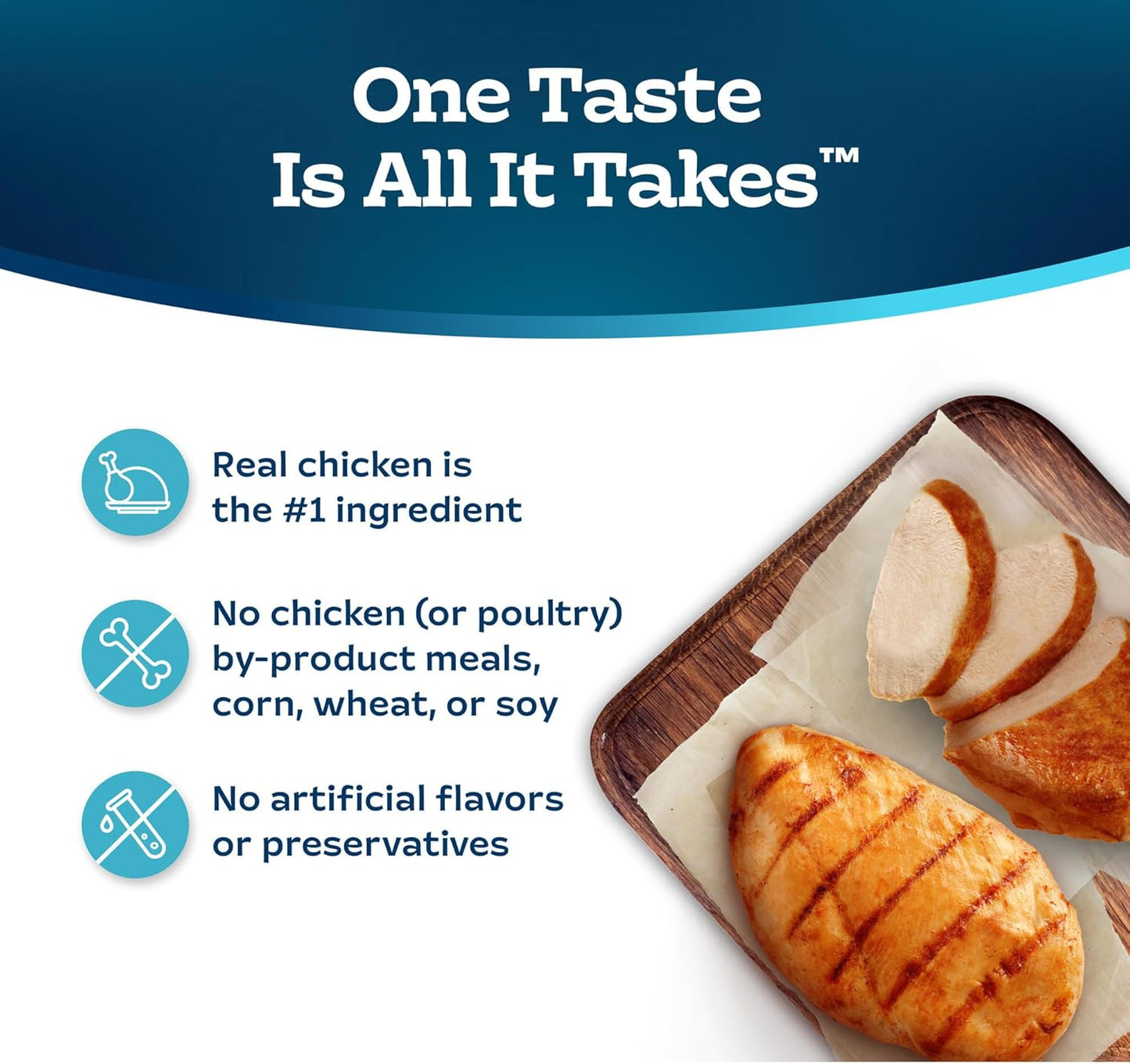 Blue Buffalo Tastefuls Adult Cat Dry Food, Multi-Protein Chicken & Turkey Recipe, 15-lb. Bag