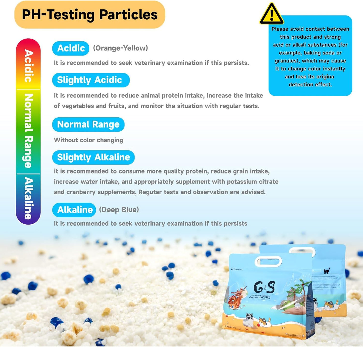 G&S Tapioca Cat Litter, Cassava Cat Litter, Automatic Litter Box Friendly,Non Sticking, Rapid Clumping, Water Absorbent, Dust-Free,(4.5lb×2bags)