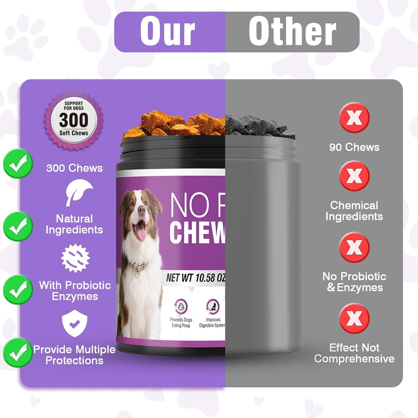 300 Chews No Poo Chews-No Poop Eating Deterrent for Dog-Coprophagia Deterrent for Dogs-Prevent Stop Dogs from Eating Poop Supplement with Digestive Enzymes&Probiotics-Breath Freshener-Chicken Flavor