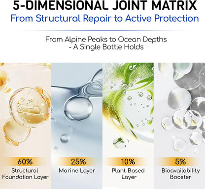 Glucosamine for Dogs 180pcs Joint Support Supplement Dog Hip and Joint Chondroitin Chews Treats with MSM Hemp Dog Joint Pain Relief Mobility Supplements Chicken Flavor Fit All Large Small Medium Breed