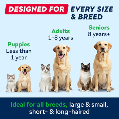 STRELLALAB Wild Alaskan Salmon Oil for Dogs - Natural Omega 3 for Dogs & Cats, Itch & Allergy Relief, Skin & Coat Support - Fish Oil Liquid, EPA+DHA Fatty Acids for Hip&Joint 64 OZ (Pack of 2)