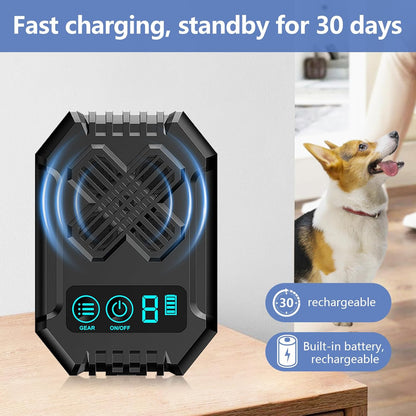 Anti Barking Devices, Dog Bark Deterrent Device 3 Adjustable Modes, Ultrasonic Dog Bark - Rechargeable Long Range 50FT Dogs Barking Control Devices for Indoor Outdoor