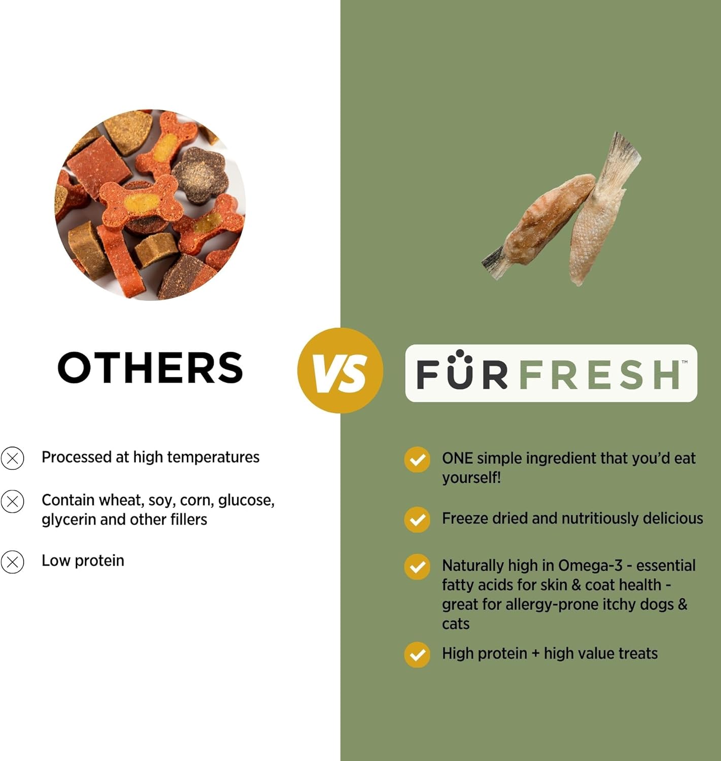 Freeze Dried New Zealand Green Lipped Mussels Healthy Dog & Cat Treats - Single Ingredient, No Artificial Colours, Additives, or Preservatives | Omega-3 | Joint & Hip Health | Grain Free