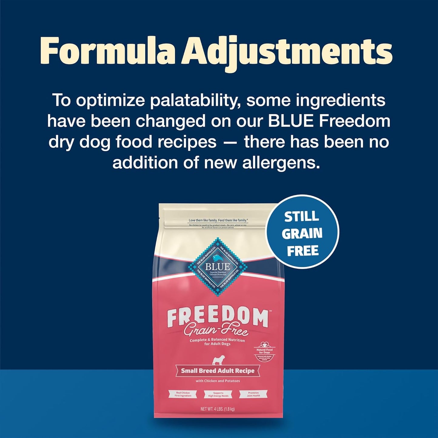 Blue Buffalo Freedom Grain-Free Small Breed Dry Dog Food, Supports High Energy Needs, Made in The USA with Natural Ingredients, Chicken & Potatoes, 11-lb Bag