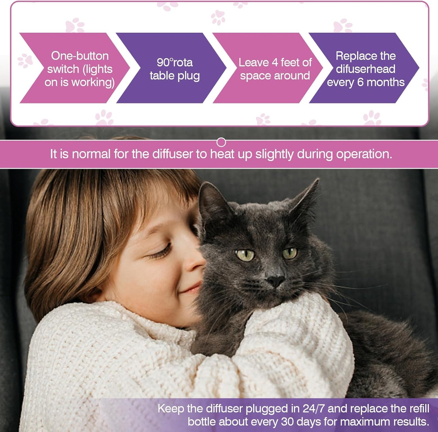 Cat Pheromones Calming Diffuser Refills 6 Packs, Calm Cat Pheromone Diffusers Refill Multicat Plug in Diffuser Relaxants for Cat Anxiety and Stress