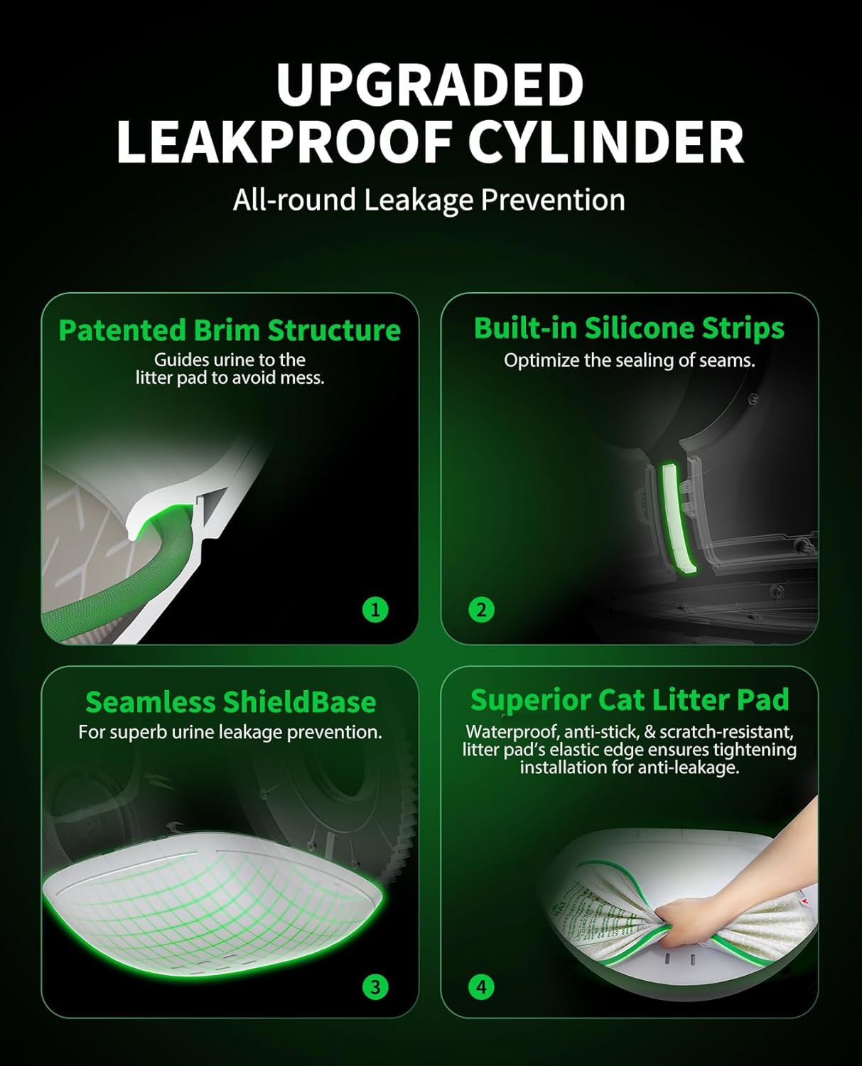 PETKIT Replaced Upgrade Leakproof Cylinder for PuraMax 2/PuraMax Automatic Cat Litter Box, Include Magnetic Litter Remover and Litter Sifter, Litter Pad Max