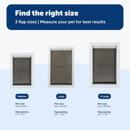 PetSafe Extreme Weather Aluminum Pet Door - Energy-Saving Thermal Barrier Pet Flap with Slide-in Door Locking & Secure Flap Cover - for Dogs Up to 40 Lb - Medium
