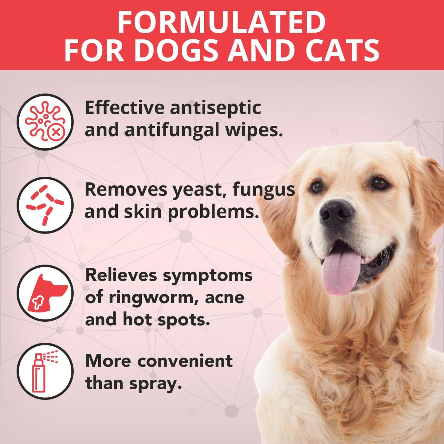 NOVEHA 1 Pack XL Pet Wipes (120 ct) + 1 Dog Wound Therapy Spray 8oz | Full‑Body Skin Care for Dogs