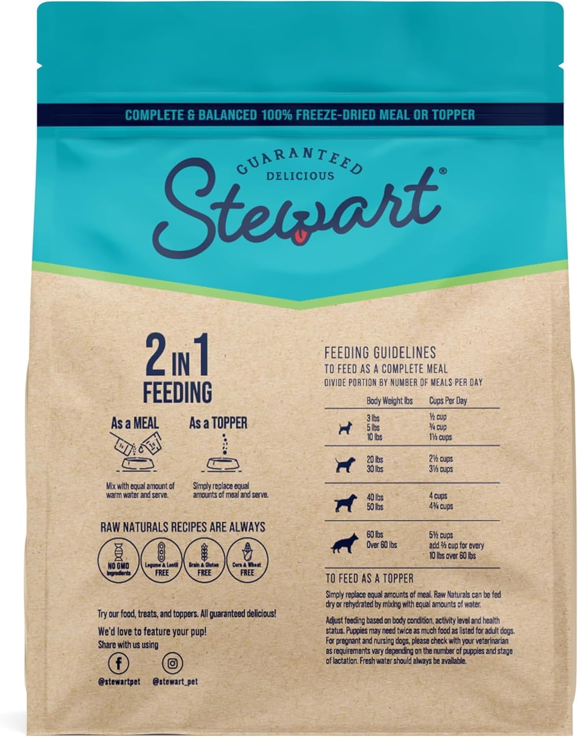Stewart Raw Naturals Freeze Dried Raw Dog Food or Meal Topper, Lamb & Vegetables Recipe, 32 Ounce Bag, Complete and Balanced Nutrition (Pack of 4)