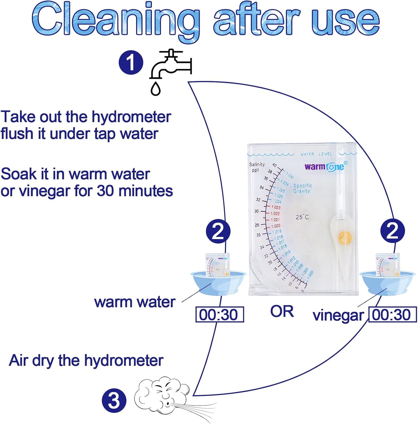 Abnaok Salinity Tester, Sea Specific Gravity Test for Fish Tank Pond Water Saltwater Freshwater, Accurate Automatic Hydrometer