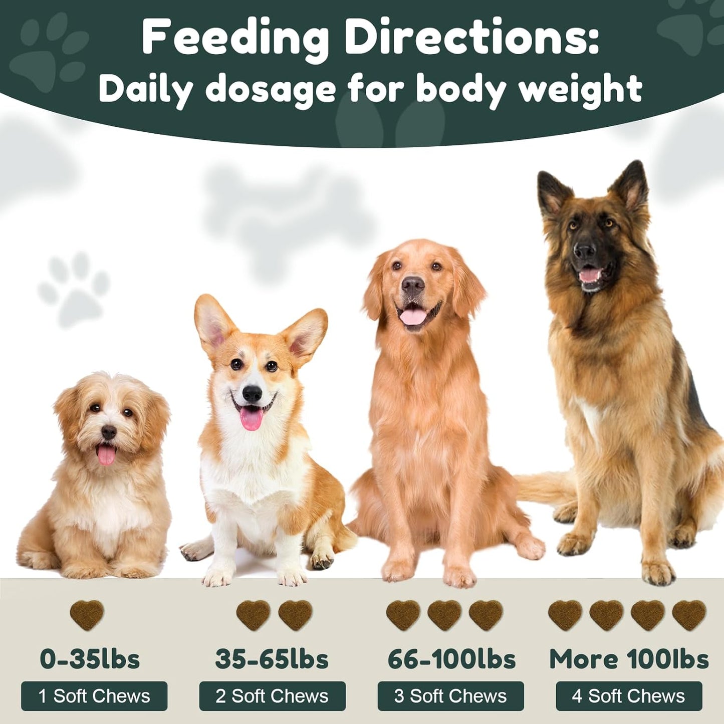 Dog Multivitamin Chewable with Glucosamine & MSM, Omegas 3 & 6, Probiotics, Dog Vitamins and Supplements for Hip & Joint Health, Skin & Coat, Immune Boost & Overall Health 120 Soft Chews