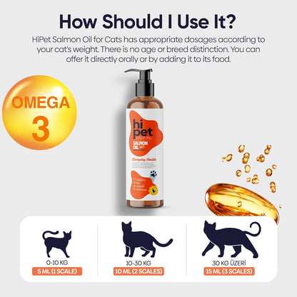 Hi Pet Salmon Oil for Cats, Supports Coat and Joint, Boosts Immune System, Omega 3 & 6 Fish Oil for Cats, 6.76 Fl Oz (Pack of 3)