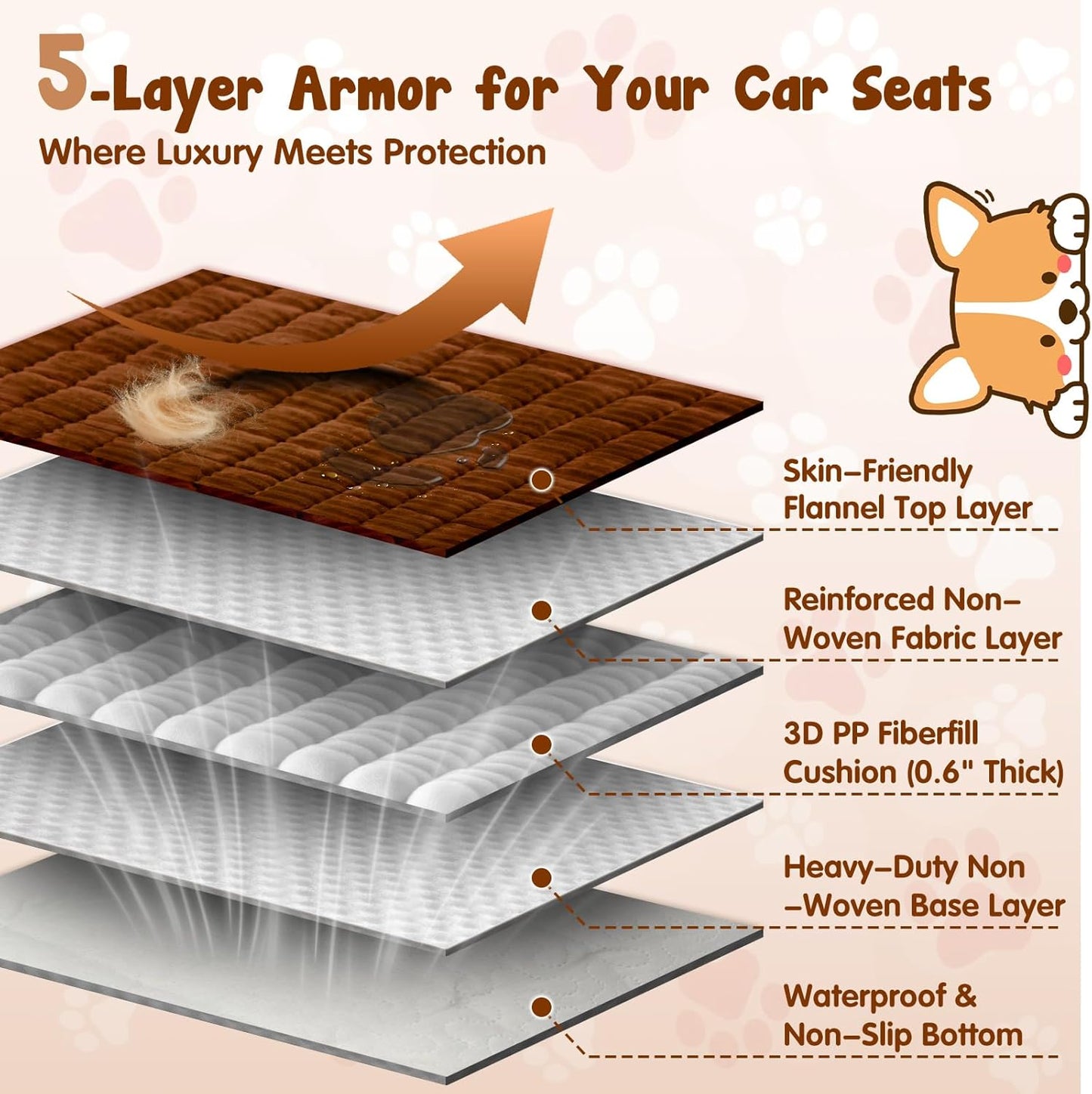 Backseat Pet Bed Mat, Plaid Dog Bed for Car Back Seat, Flannel Dog Covers for Loveseats, Non-Slip Travel Pet Mat, Custom Fit for Backseat Extenders and Seat Covers, 54"x24.8", Brown