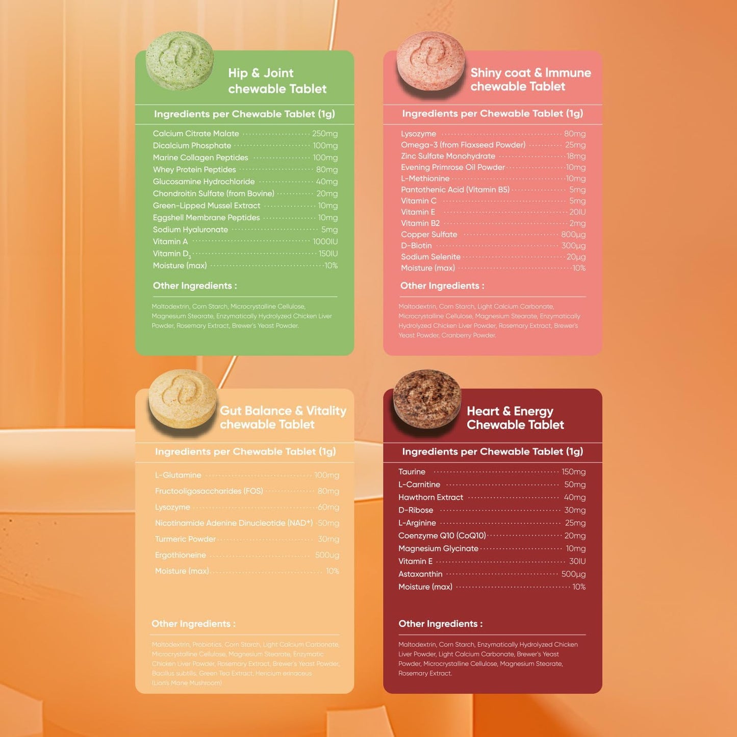 Adult Dog Nutrition Supplements – Vitality, Joint, Heart & Skin Support – with NAD+, Chondroitin, CoQ10, Astaxanthin – All Breeds 1+ – 30 Sachets, 4ct Each – Chicken Flavor