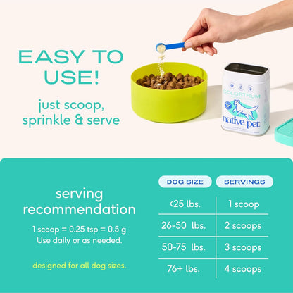 Native Pet Colostrum for Dogs – Bovine Colostrum Powder – Allergy Relief, Immune Support & Itchy Skin Treatment – Dog Multivitamins for Skin & Gut Health – Puppy Milk Replacement & Prebiotic -120 ct.
