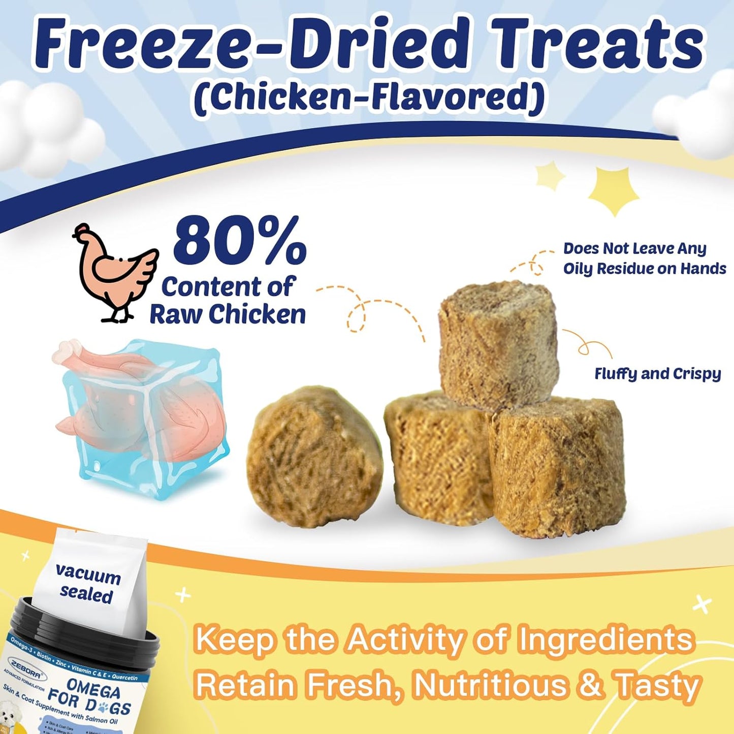 Omega 3 for Dogs with Salmon Oil, Fish Oil for Dogs Skin and Coat Supplement, Dog Allergy Relief, Hot Spot Treatment, Anti Shedding, Hip & Joint Support with EPA & DHA, Biotin, Vitamin E