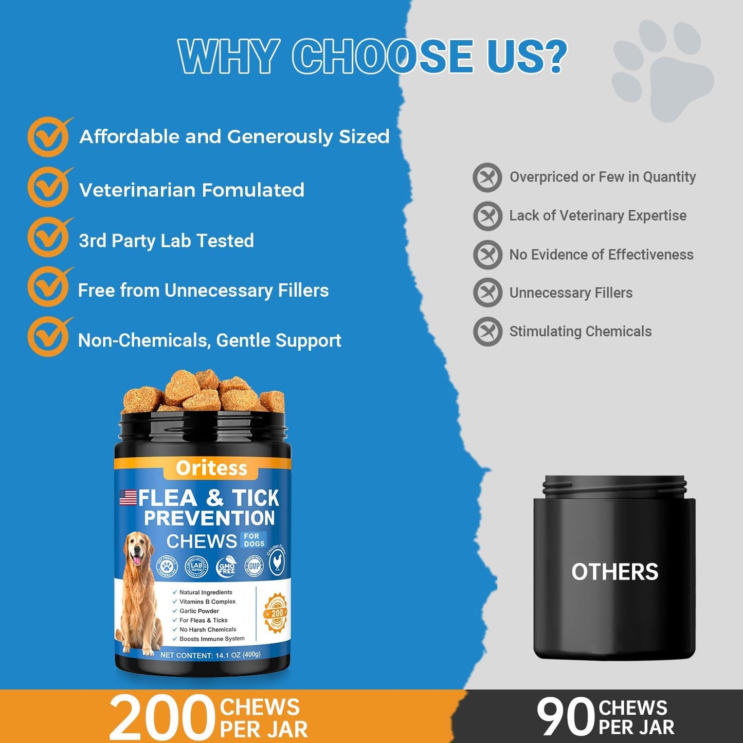 Flea and Tick Prevention for Dogs Dog Vitamins and Supplements 200 Chews