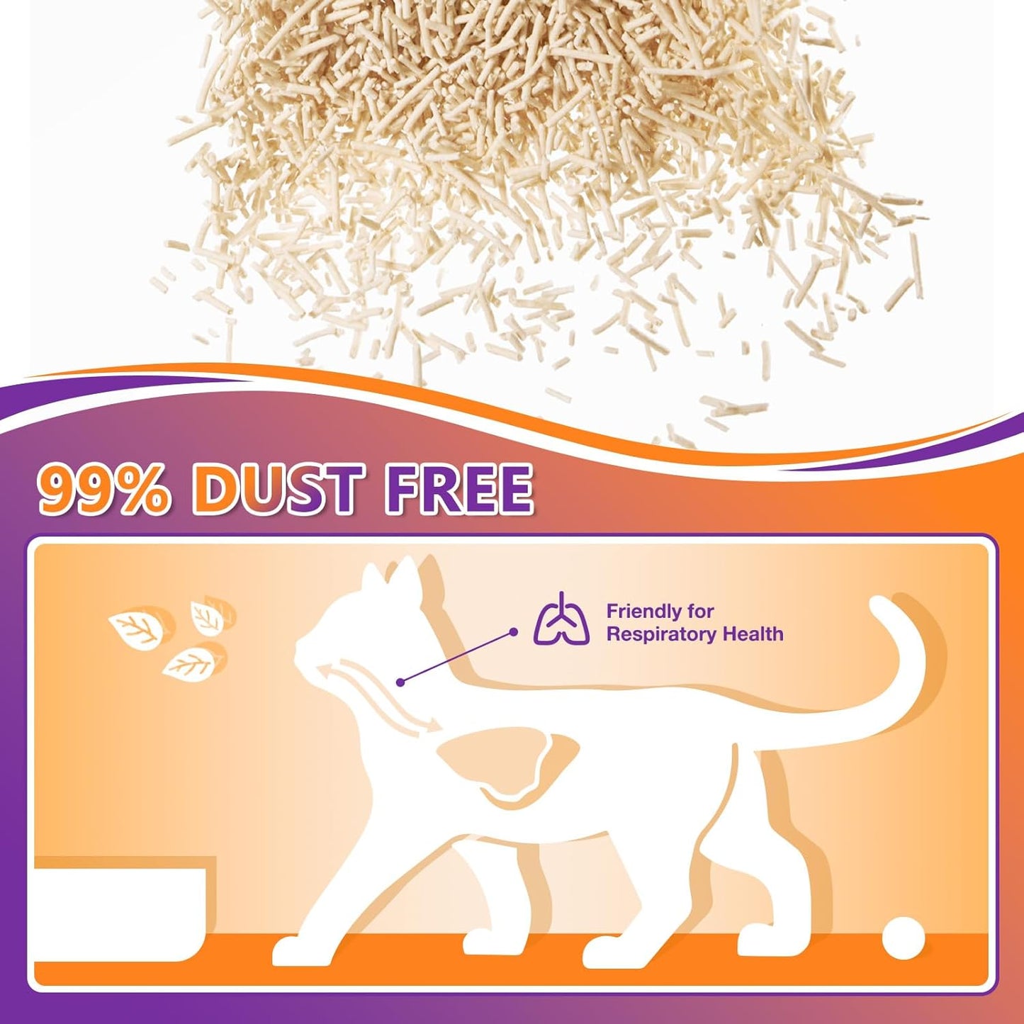 SUW Tofu Cat Litter Quick Clumping, Natural Plant-Based Lightweight flushable tofu Litter for Kitty,unscented pellets, Really 99% Dust-Free,Low Tracking, Effective Odor Control,(5.2LB x 2 Pack)