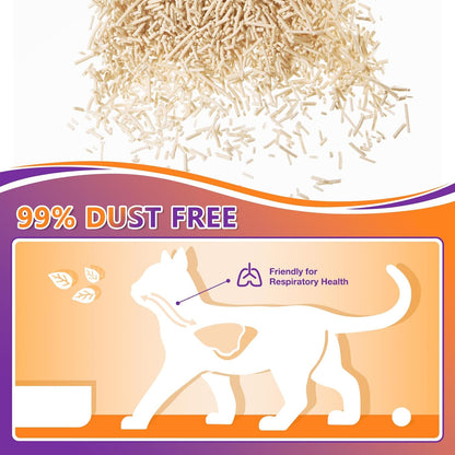 SUW Tofu Cat Litter Quick Clumping, Natural Plant-Based Lightweight flushable tofu Litter for Kitty,unscented pellets, Really 99% Dust-Free,Low Tracking, Effective Odor Control,(5.2LB x 2 Pack)