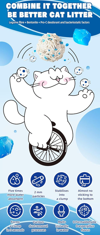 NIKORO Tofu Cat Litter,Strong Clumping Cat Litters,Odor Control and Unscented Ultra Absorbent Water Flushable Bentonite Tofu Cat Litter,Dust Free Scent Free,21 lbs(5.29 lbs×4Bags)