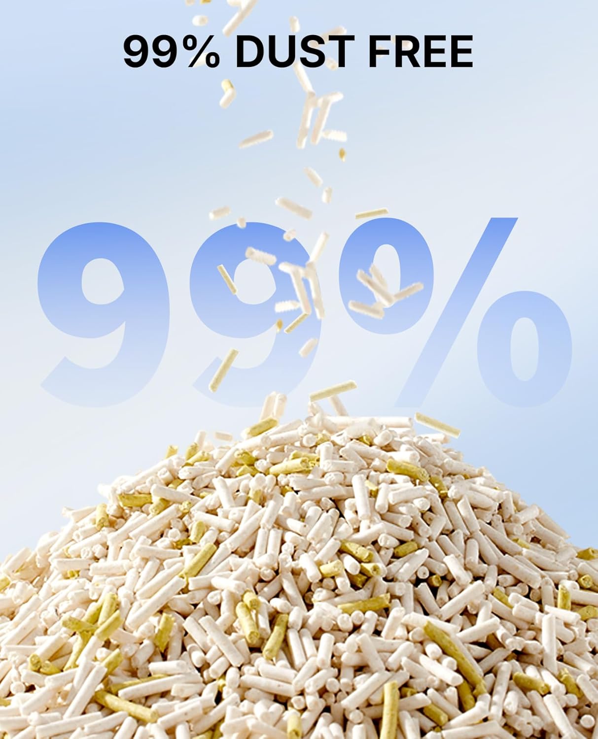 PETKIT 2025 New Urine Monitor Litter, pH Detection Tofu Litter, Superior Clumping 100% Natural Ingredients Plant Cat Litter, Dust-Free and Odor Control, Non-Sticky, Easy Scooping (5.2lb×1bag)