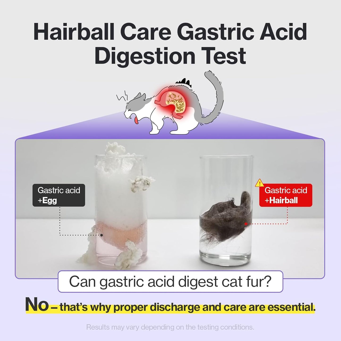 Doctor By HB Care Cat Hairball Supplement-Hairball Treatment for Cats Furball Control Relief Remedy & Digestive Support with Omega-3, Chitosan lickable Formula Individuallly Packaged (1Pack, 30 Count)